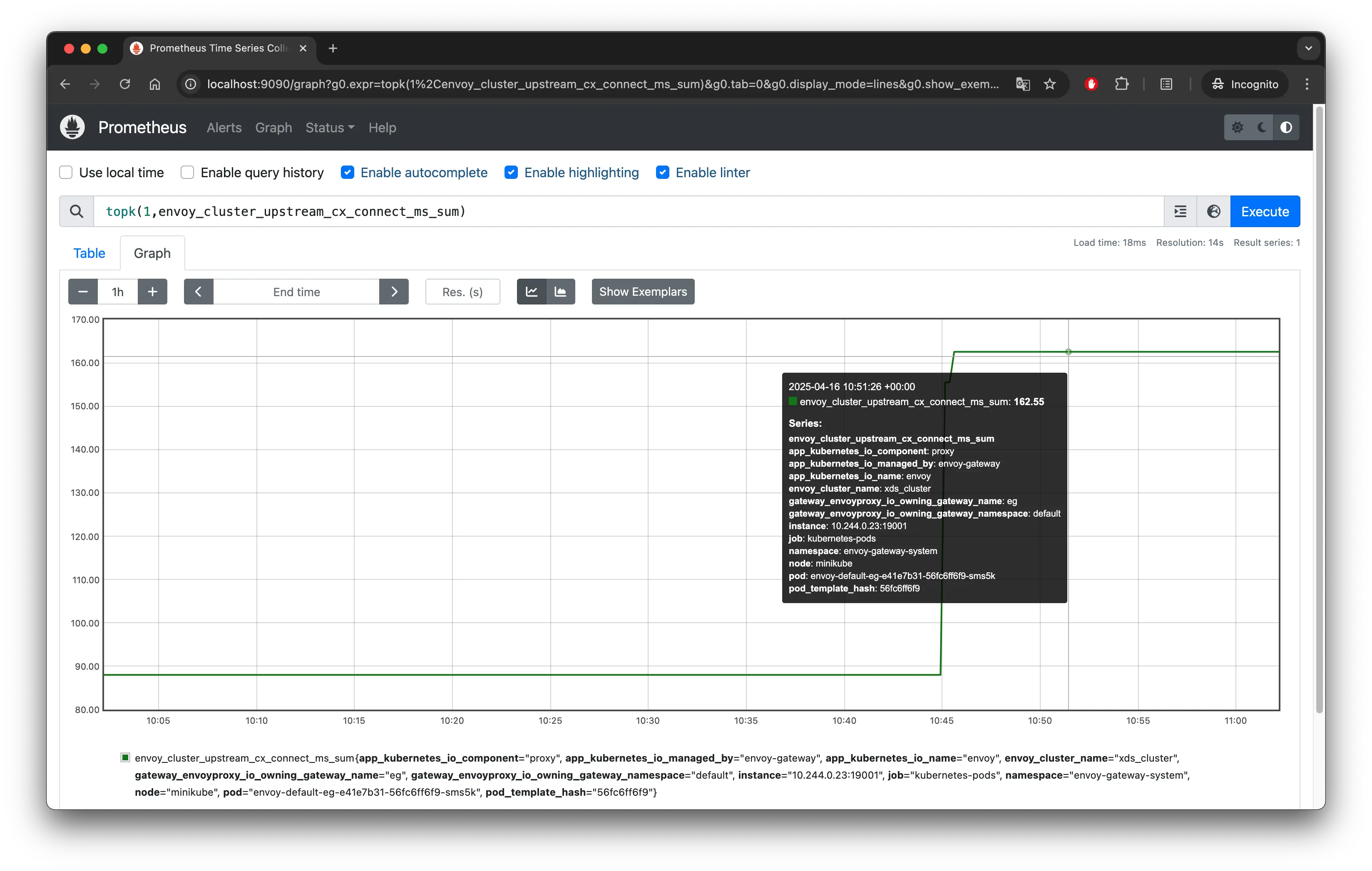Prometheus UI