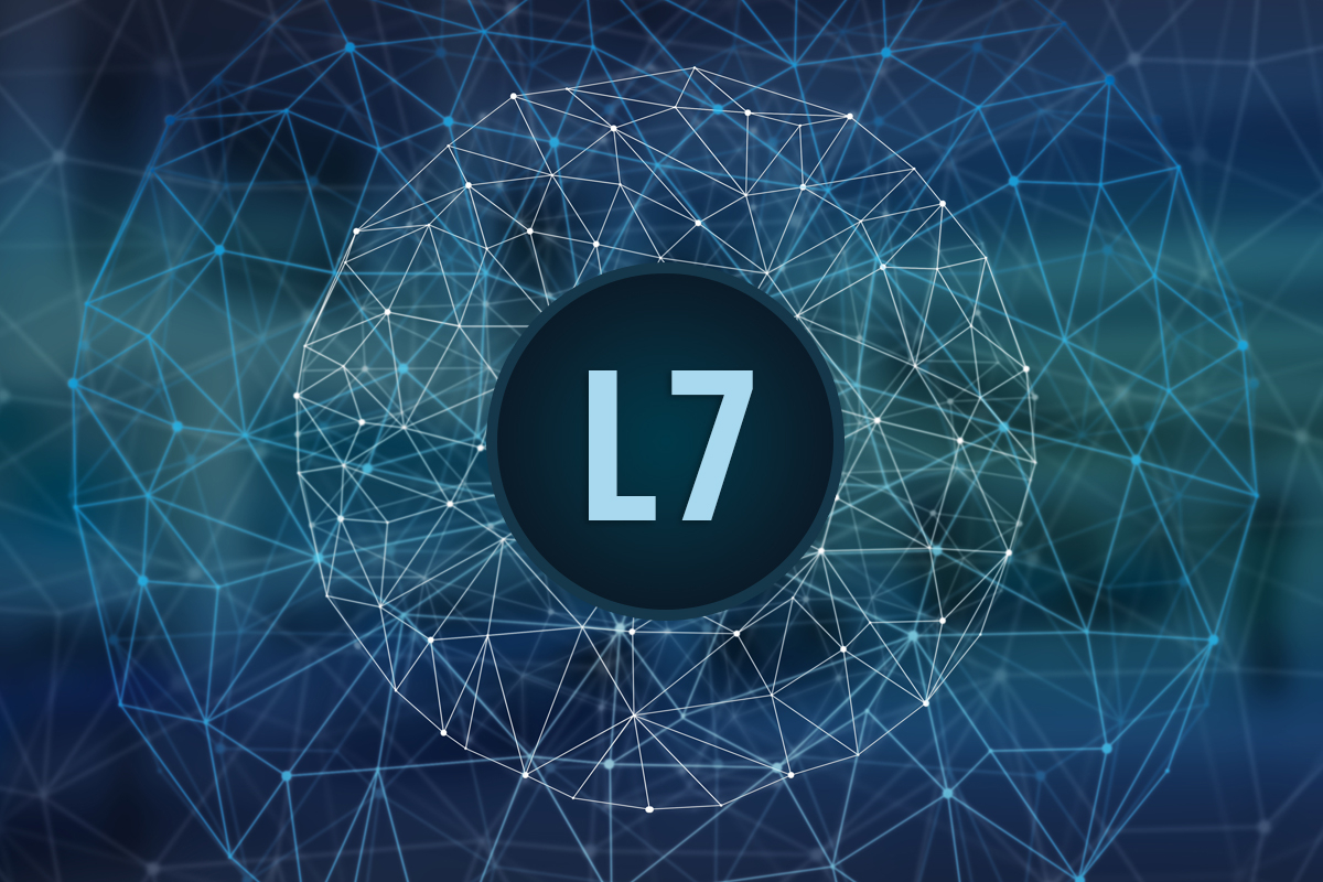 L7%20Traffic%20Path%20in%20Ambient%20Mesh