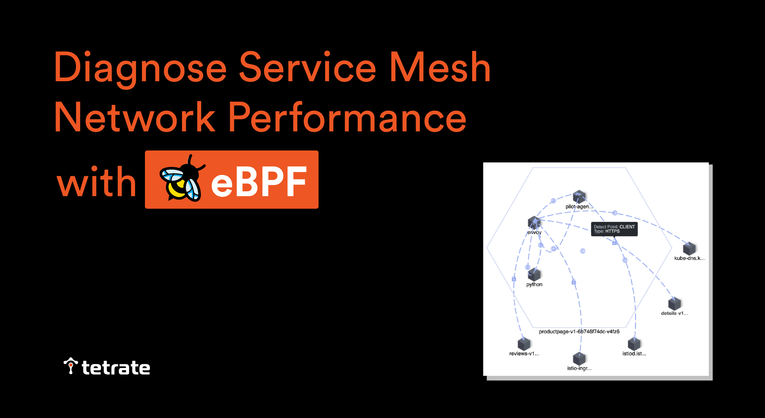 Diagnose Service Mesh Network Performance with eBPF