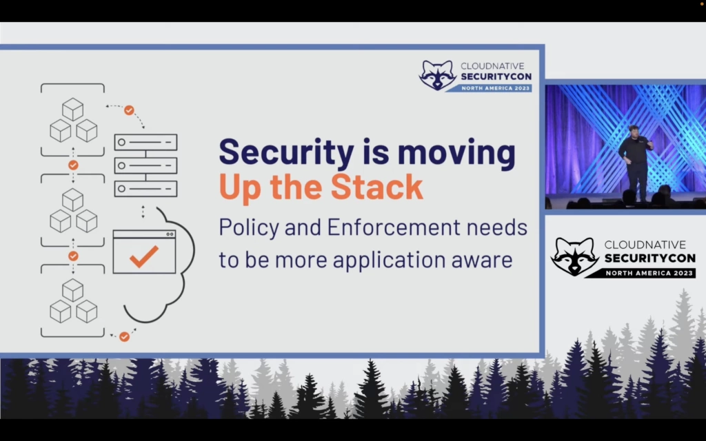 Future of Cloud Native Security