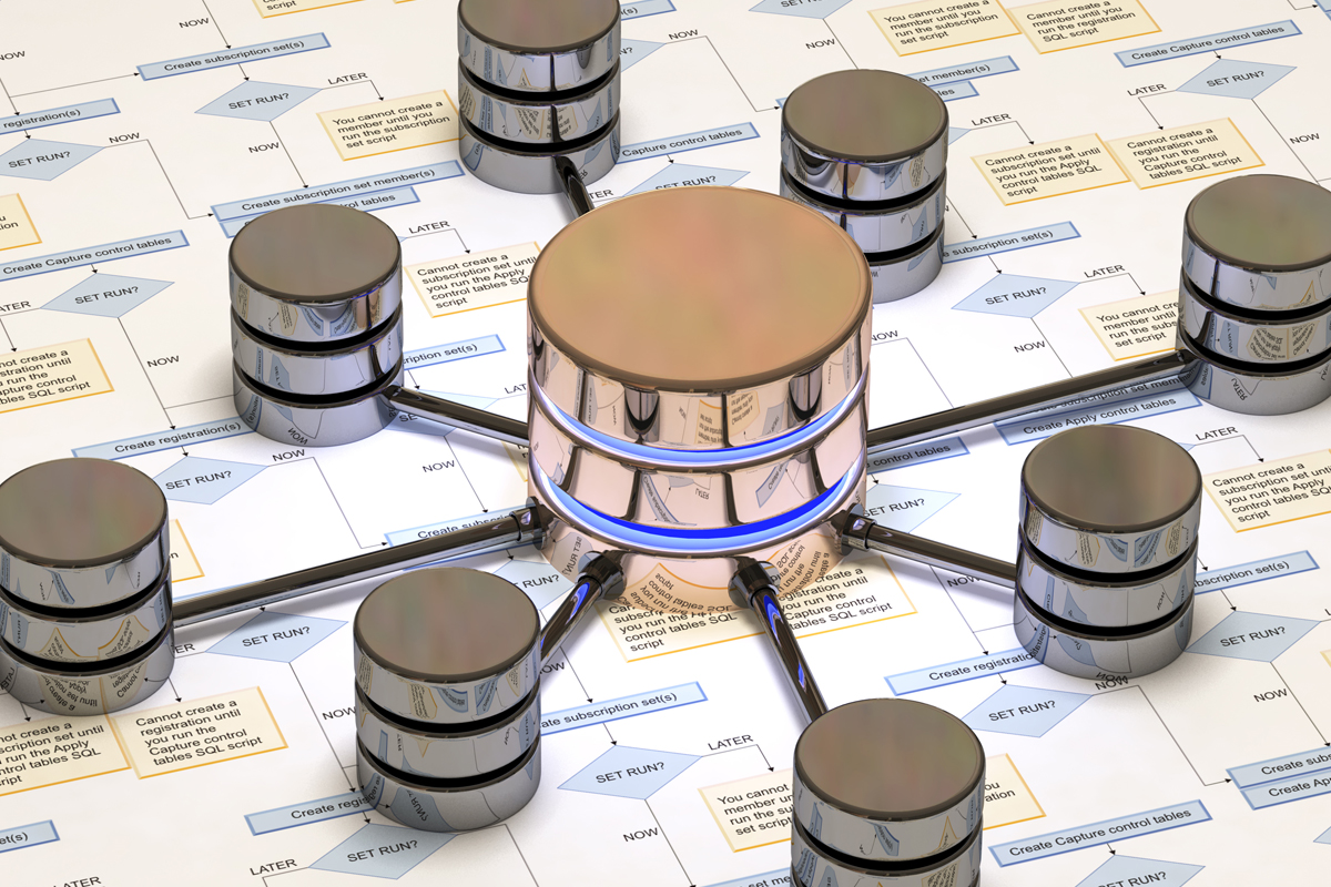 SkyWalking’s Storage Feature Based on ShardingSphere-Proxy: MySQL-Sharding