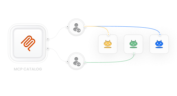 Develop Agents Consistently