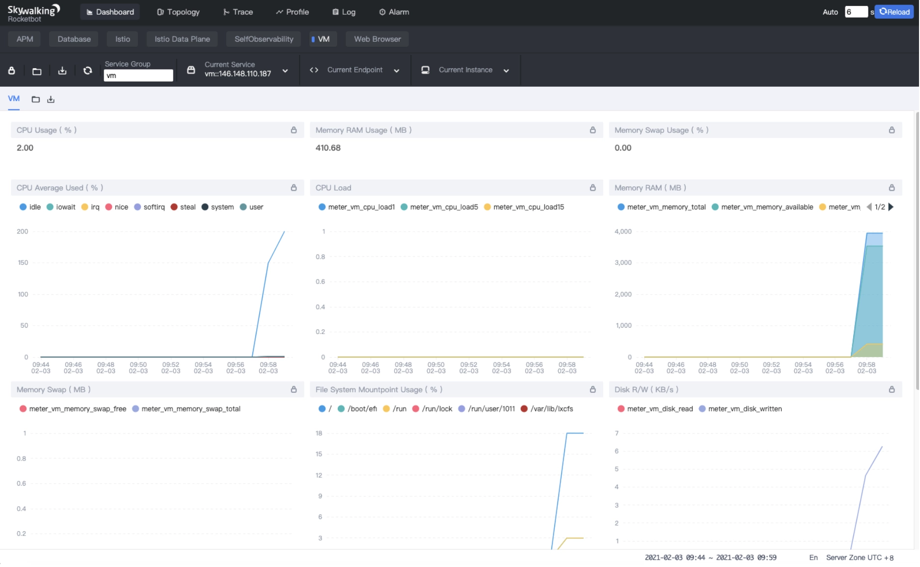 SkyWalking 8.4 provides infrastructure monitoring for VMs