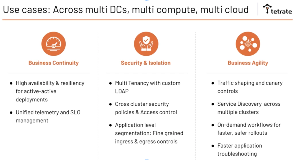 Use cases include business agility & continuity, reliability and security-- for hybrid workloads, multicluster and mutli-cloud