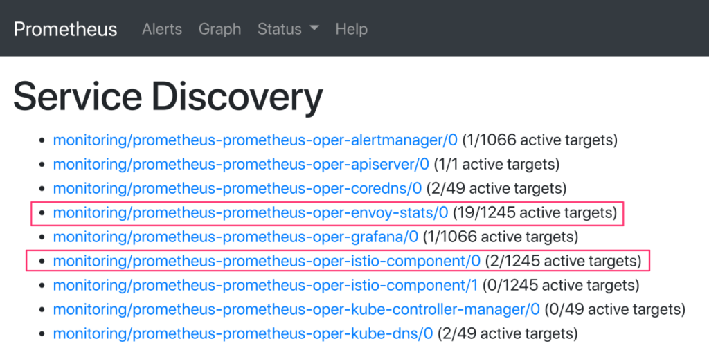 Prometheus Service Discovery