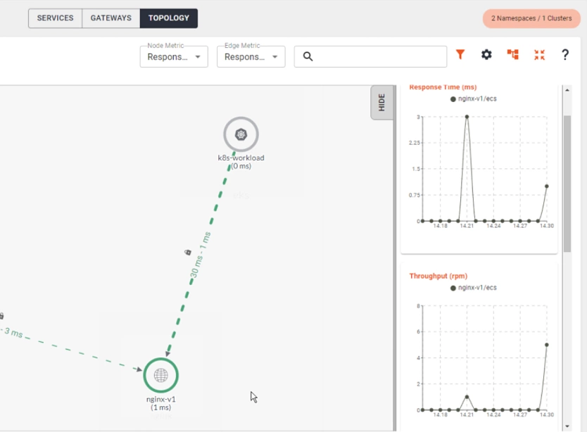 Application Topology Mapping