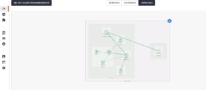 Topology of bookinfo app in Tetrare Service bridge