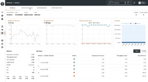 Golden metrics for monitoring microservices using TSB