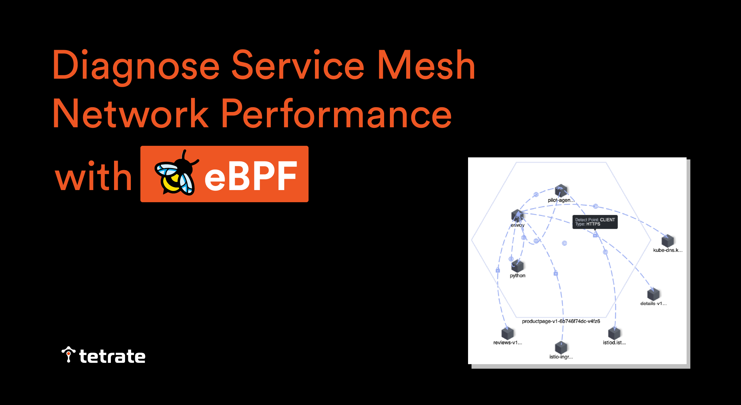 Diagnose Service Mesh Network Performance With EBPF - Tetrate