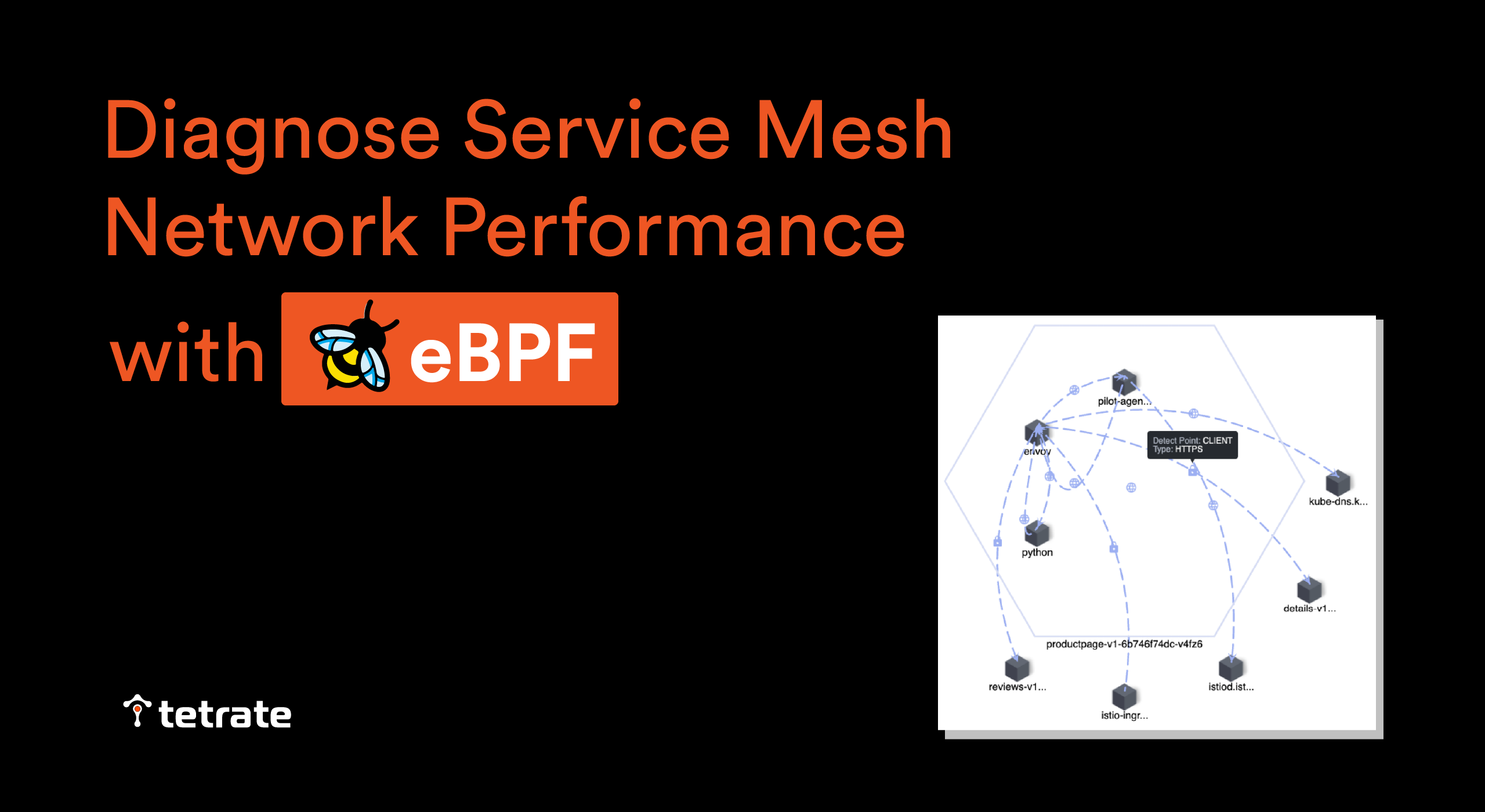 Service Mesh Network Performance with eBPF