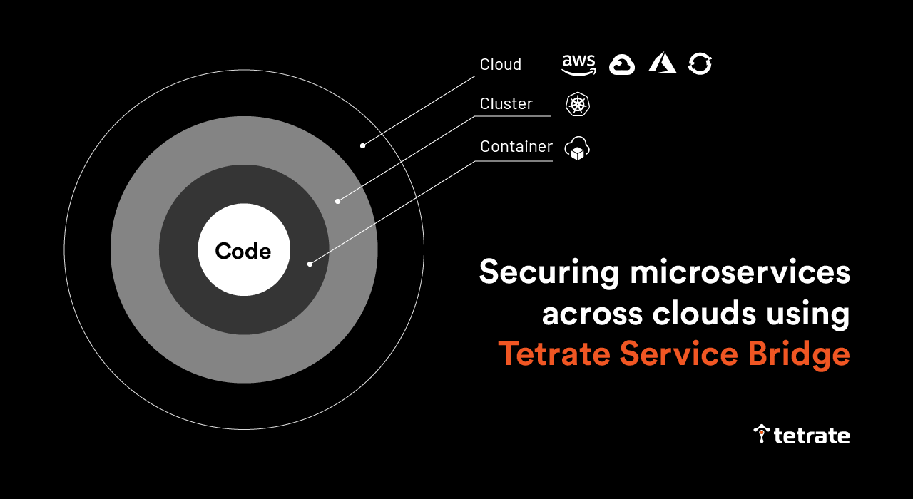 Securing microservices across clouds using Tetrate Service Bridge
