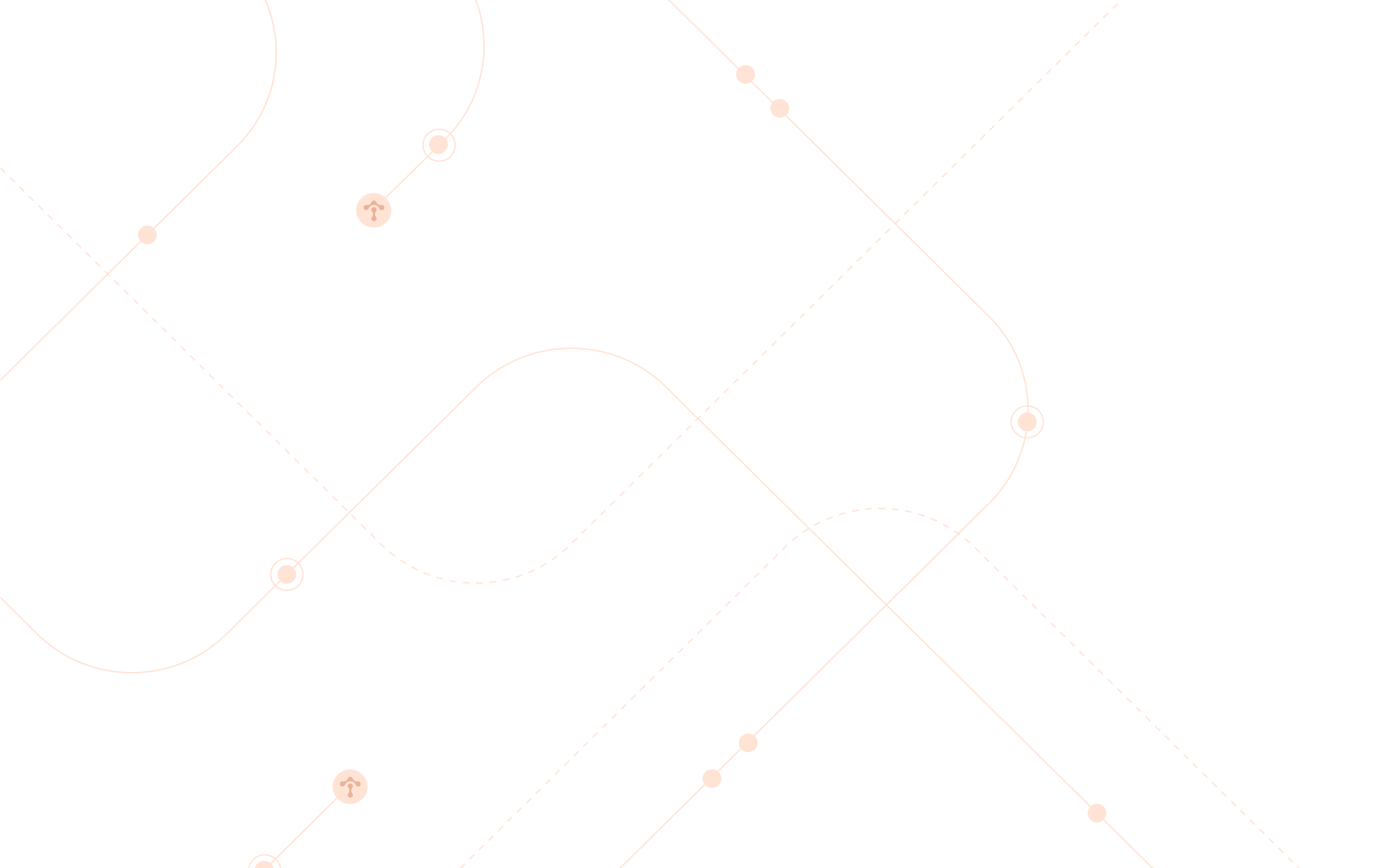 Service Mesh Networking