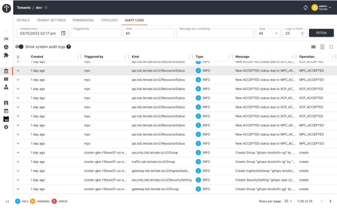 Secure Compliance Solutions: Act Now for Enterprise Protection!