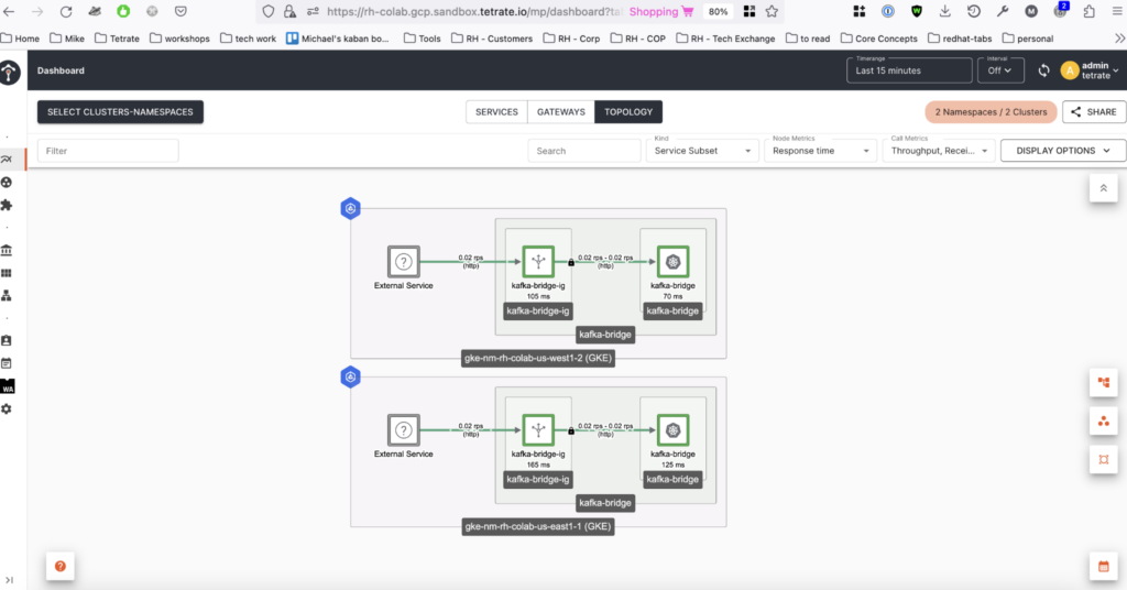 Tetrate Service Bridge - Topology View