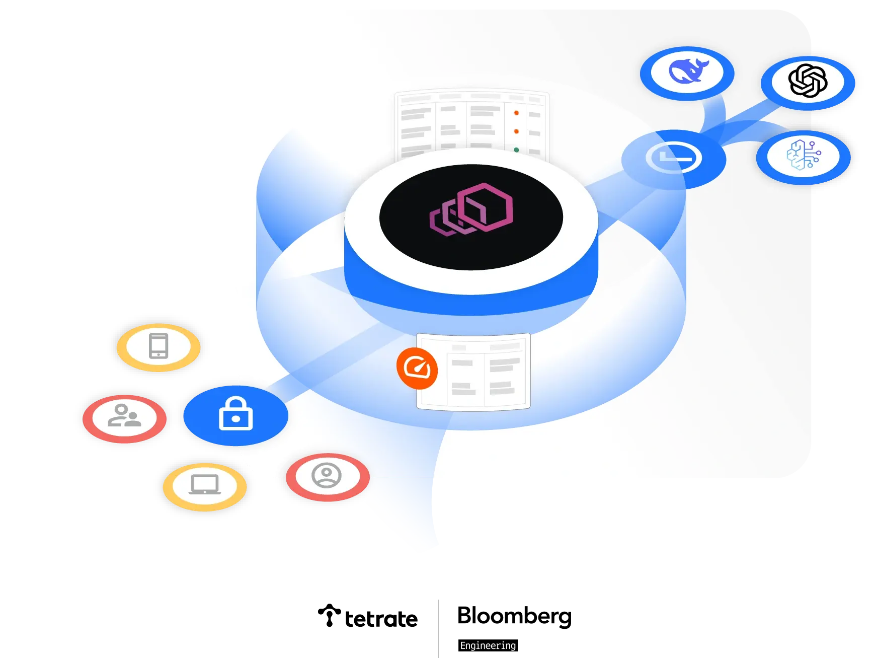 Tetrate & Bloomberg Announce the First Release of Envoy AI Gateway